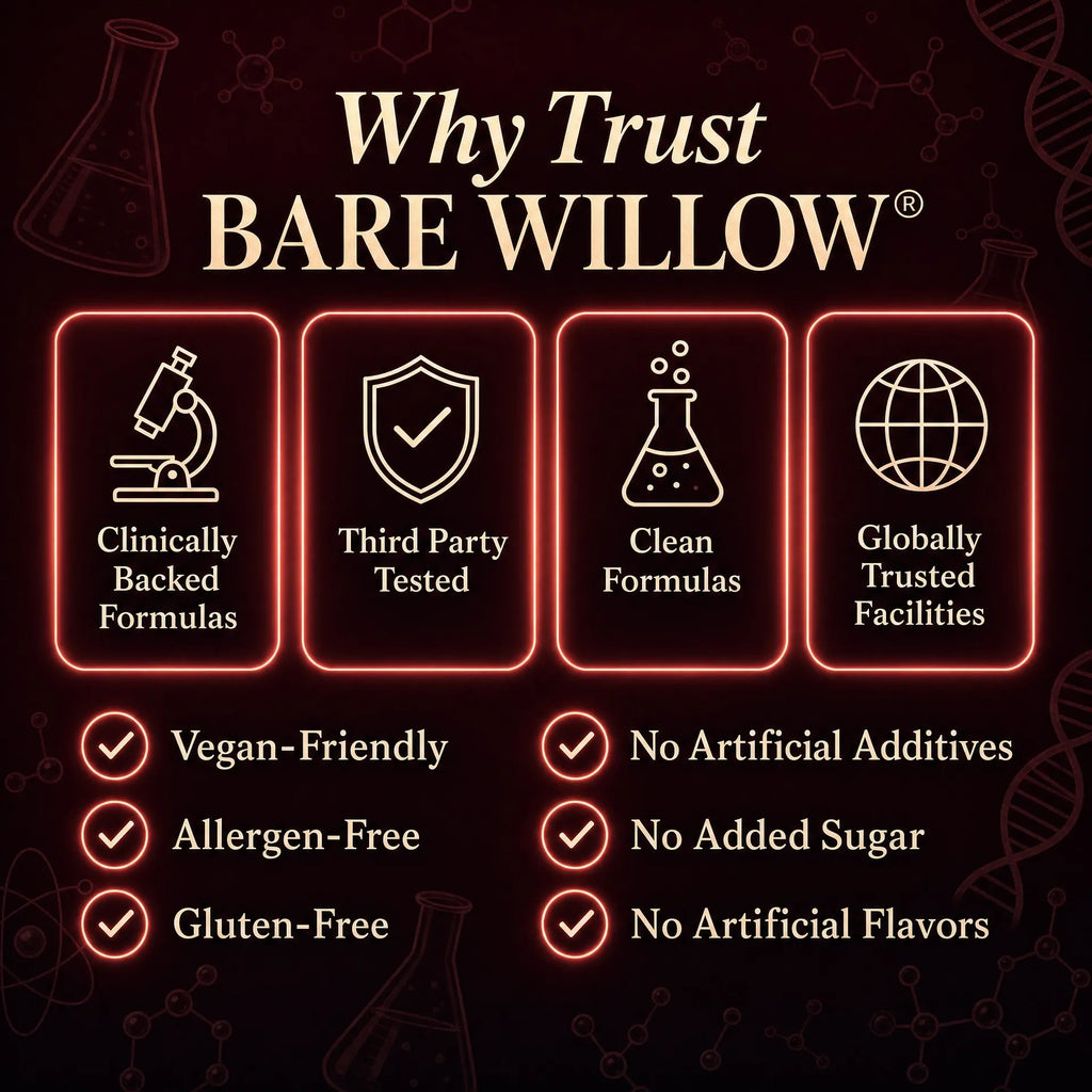 „Bare Willow“ kapsaicino kompleksas – kajeno pipirų minkštosios kapsulės, skirtos hiperaktyviam šlapimo pūslės veikimui ir šlapinimosi skubumui