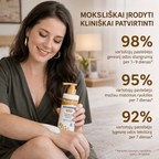 RevitaFirm™ kolageninis kūno losjonas | Stangrina, pakelia ir atkuria suglebusią odą iki 98 % vos per 24 valandas!